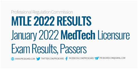 Results January 2022 .